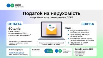 Податкове повідомлення-рішення з податку на нерухомість: на що звернути увагу та коли звертатися за звіркою