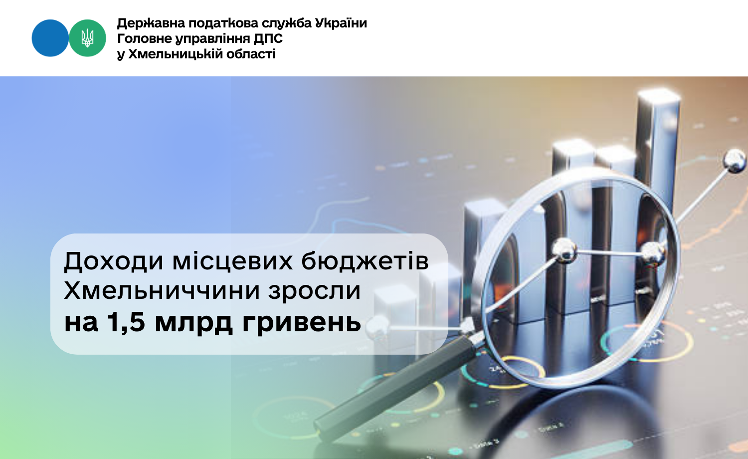 Доходи місцевих бюджетів Хмельниччини зросли на 1,5 млрд гривень