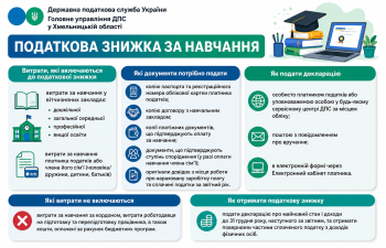 Податкова знижка на навчання