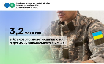 Військовий збір: понад 3,2 млрд грн військового збору сплатили платники Хмельниччини
