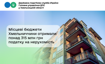 Місцеві бюджети Хмельниччини отримали понад 315 млн грн податку на нерухомість